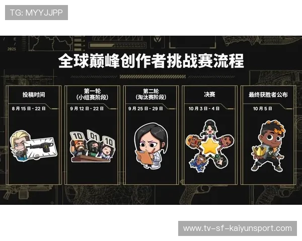 电竞内容创作者生态逐步完善，电竞作品