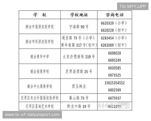 特色招生失灵,民办校长转型势在必行,民办学校招生工作的重要性 特色招生失灵,民办校长转型势在必行,民办学校招生工作的重要性