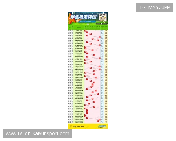 这一场比赛改变赛季走势（289 ）