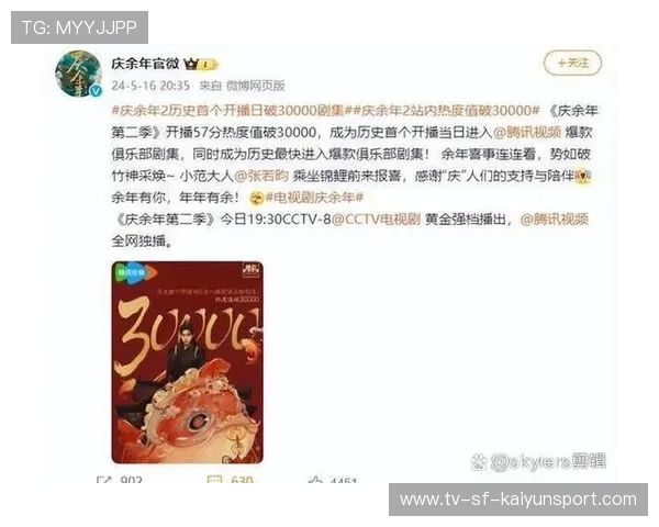 观众规模再创新高📈 观众规模再创新高📈